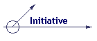 Initiative